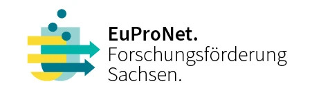 Farbige Formen mit dem Text: EuProNet. Forschungsförderung Sachsen
