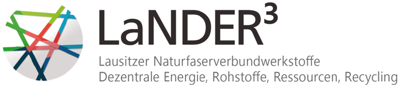 Logo mit einigen farbigen Linien in einem Kreis auf der linken Seite, daneben der Schriftzug LaNDER3, Lausiter Naturfaserverbundstoffe, Dezentrale Energie, Rohstoffe, Ressourcen, Recycling